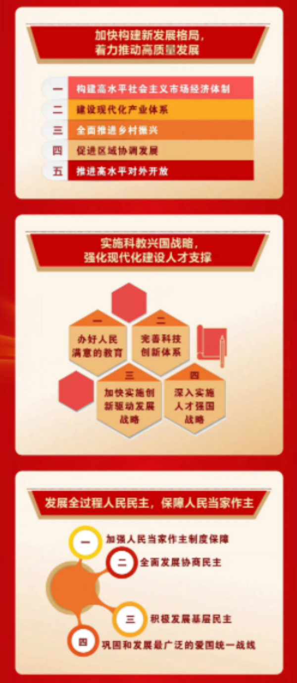岳陽市江南通信職業(yè)技術學校,岳陽江南學校,岳陽江南通信學校,岳陽職業(yè)學校